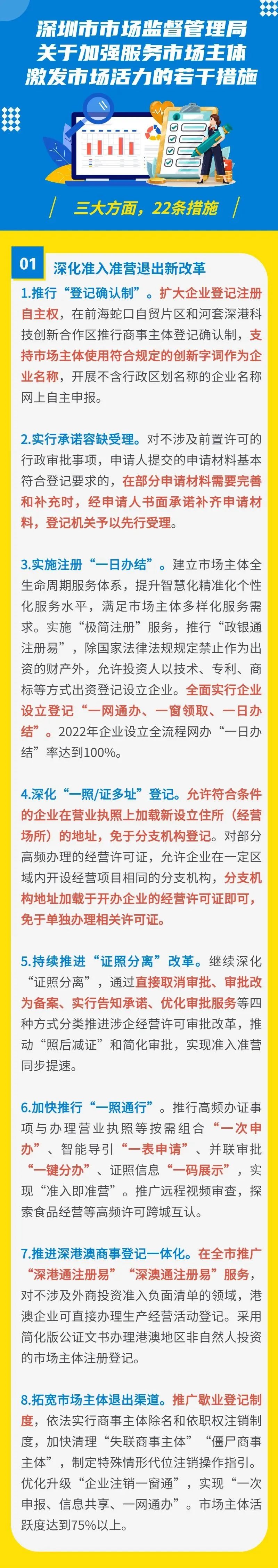 市场监管图2.jpg